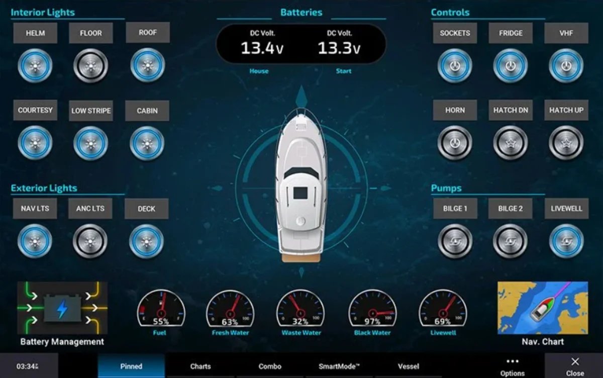 The Vessel > Switching page on a Garmin chartplotter, showing interior/exterior lighting, pumps, controls, tank levels, and battery voltage all on one screen
