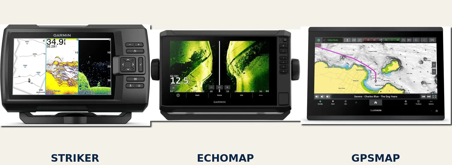 Garmin's three chartplotter families side by side: STRIKER, ECHOMAP, and GPSMAP